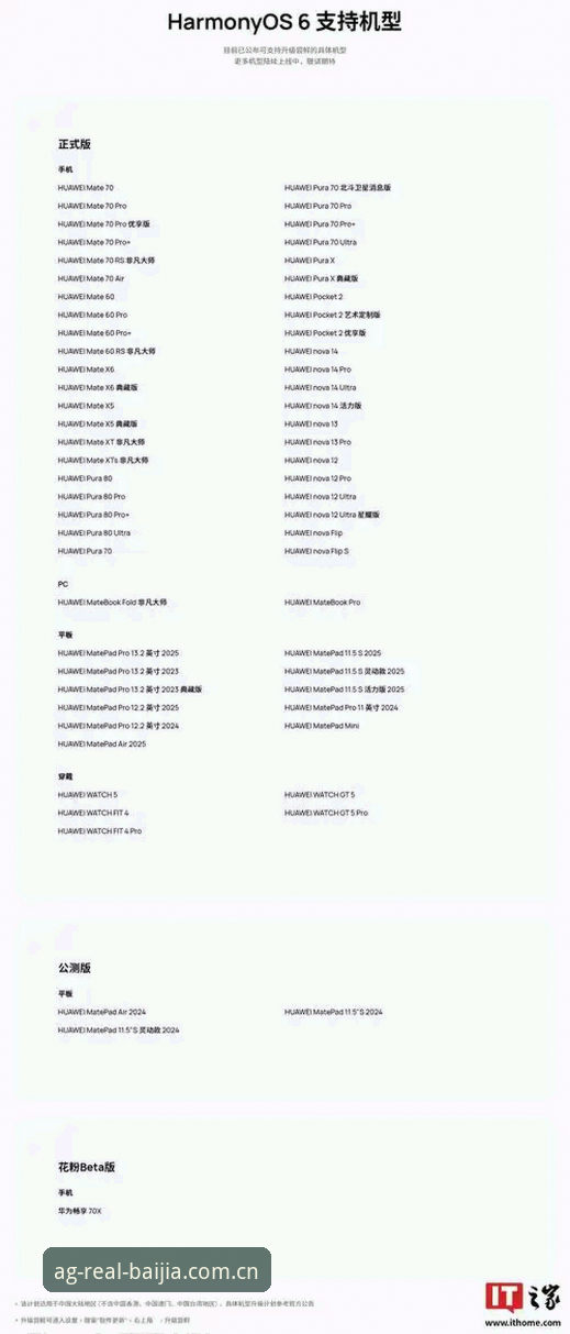 旧版卡顿vs新版流畅：AG真人百家家乐官方APP2026最新版本升级了什么？